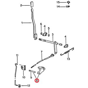 104423C1U Support, IPTO Linkage