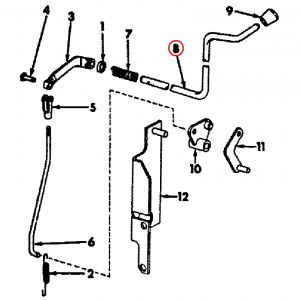 533488R1U PTO Handle, Rear