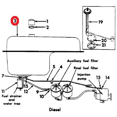 r91 Gas Tank 460 504 606