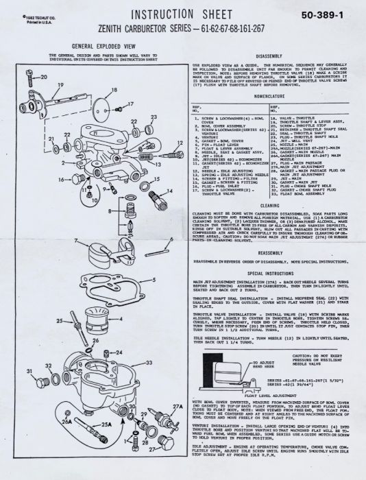 ABC1346 Economy Zenith Carburetor Repair Kit