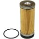 392532R91 Filter Kit